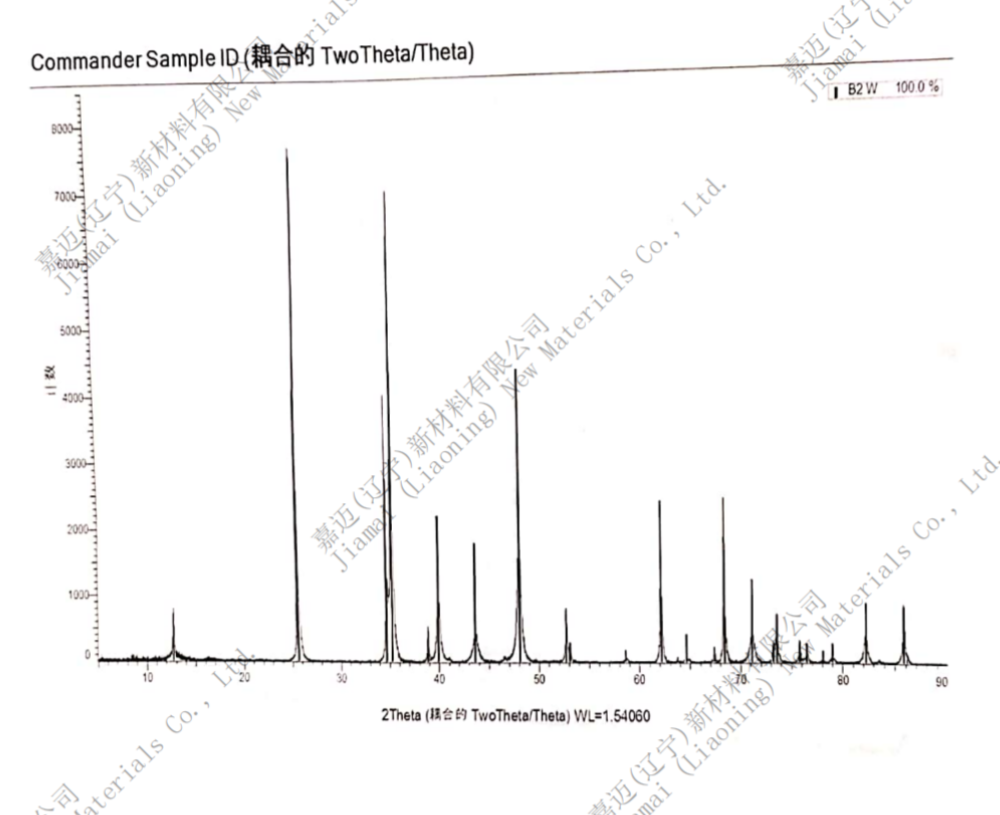 二硼化钨生产厂家