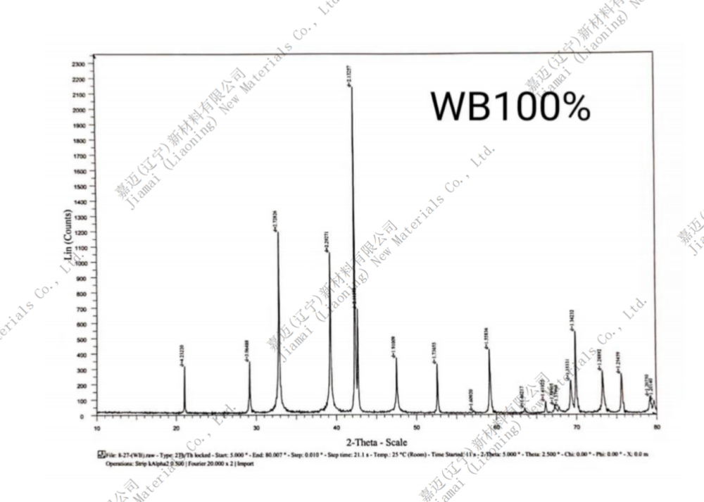 一硼化钨生产厂家