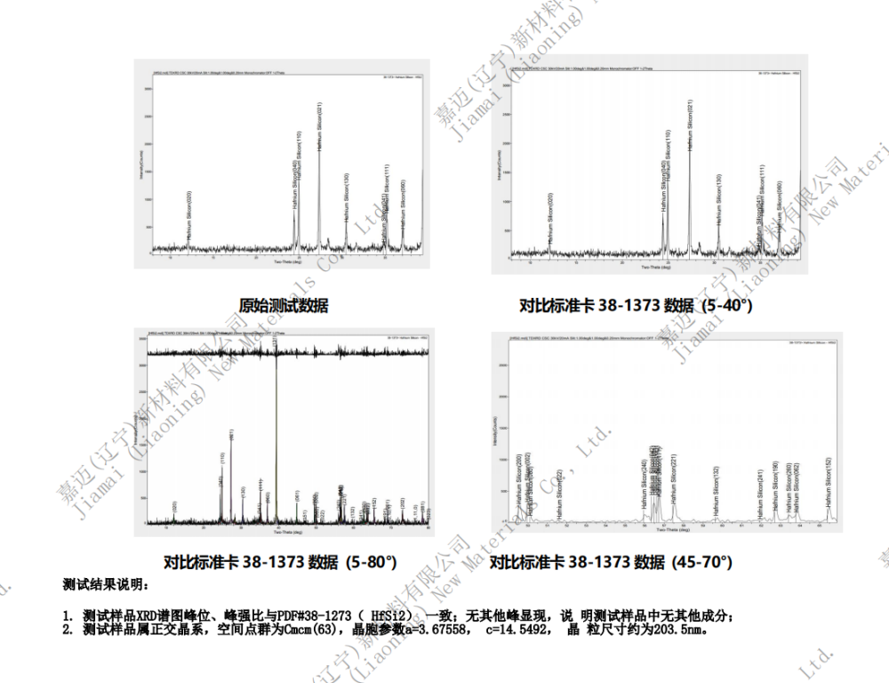 二硅化铪应用领域