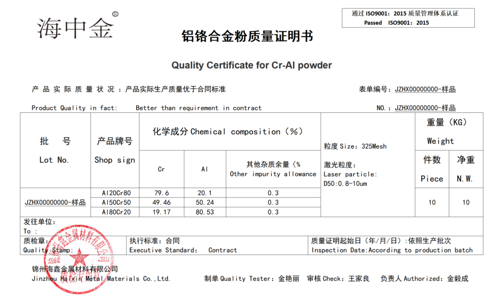 铬铝合金生产厂家
