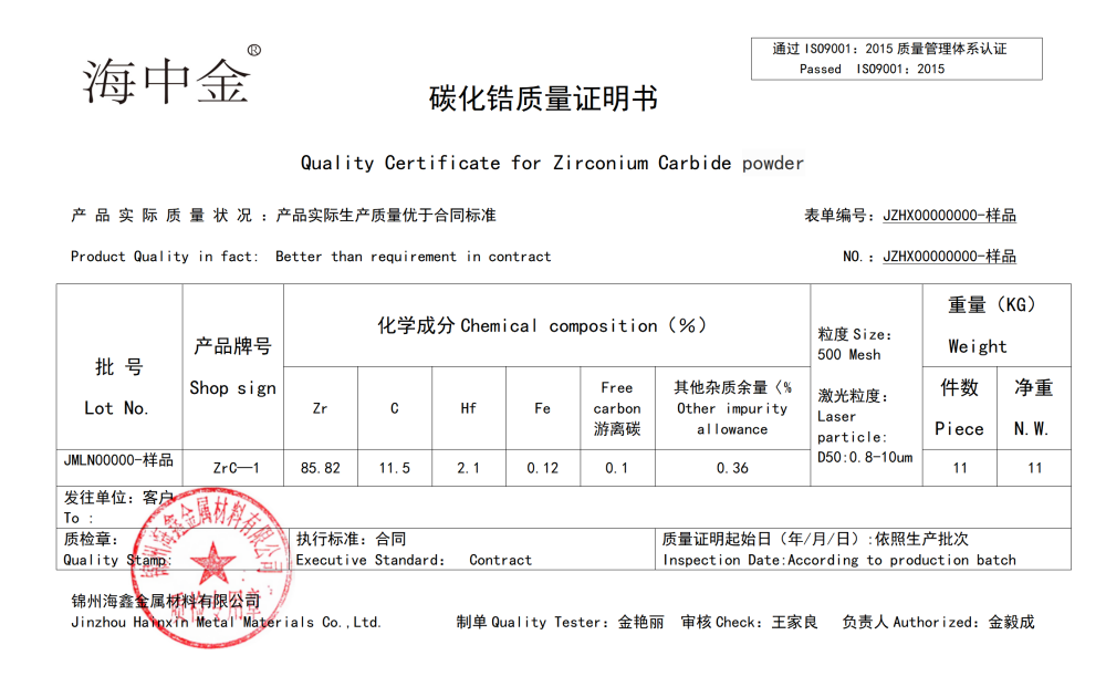 碳化锆生产厂家