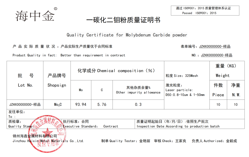 碳化钼生产厂家