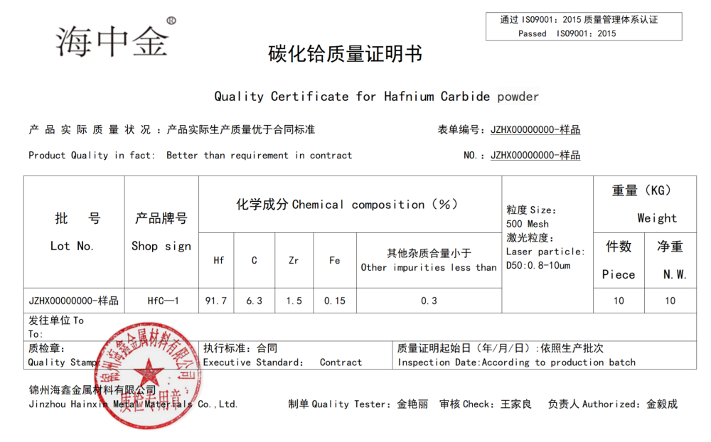 碳化铪生产厂家