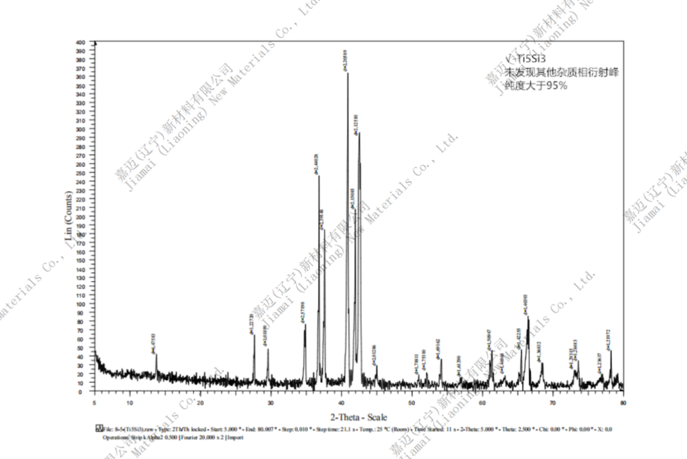 三硅化五钛生产厂家