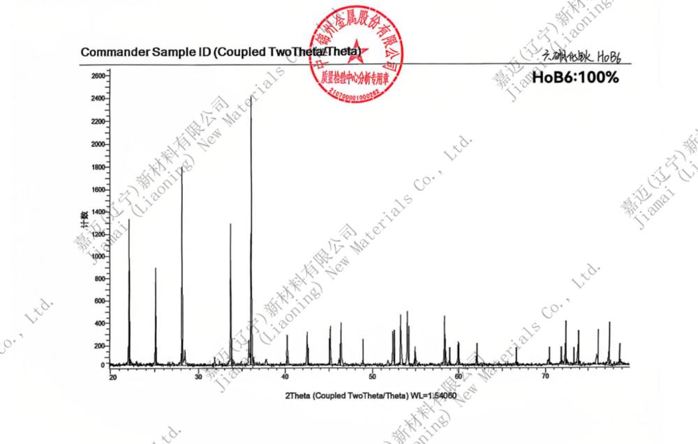 六硼化钬应用领域