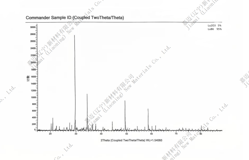 六硼化镥应用领域