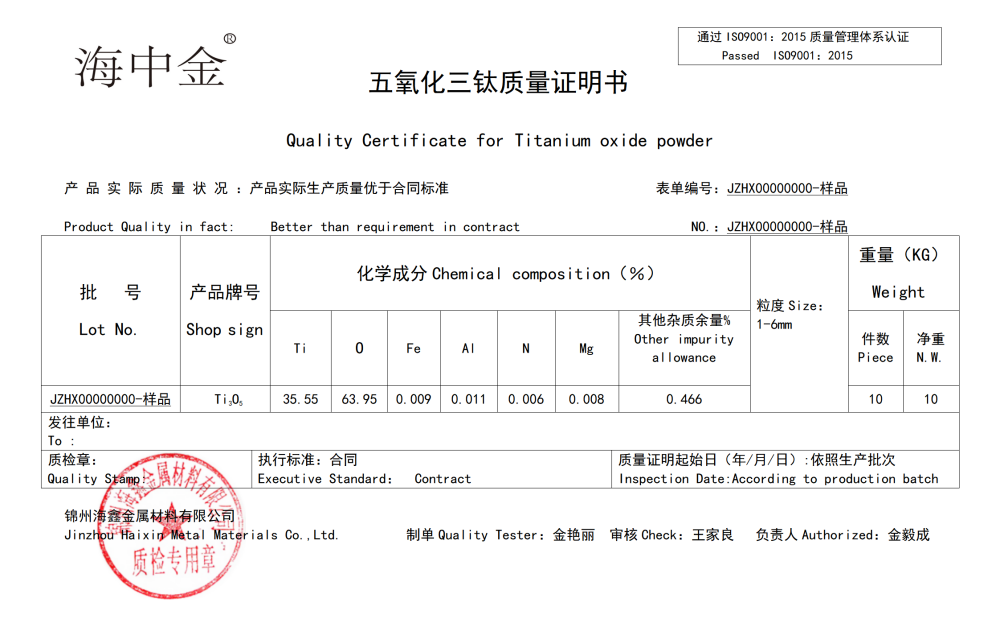 五氧化三钛（Ti3O5）价格