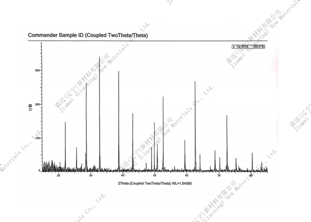二硅化铈应用领域