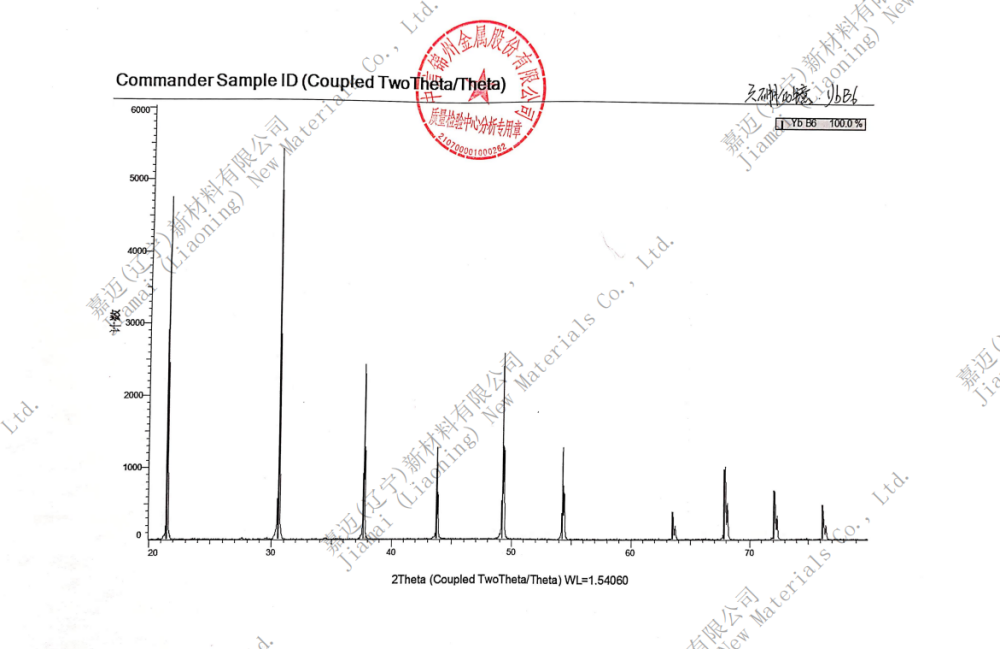 六硼化镱应用领域