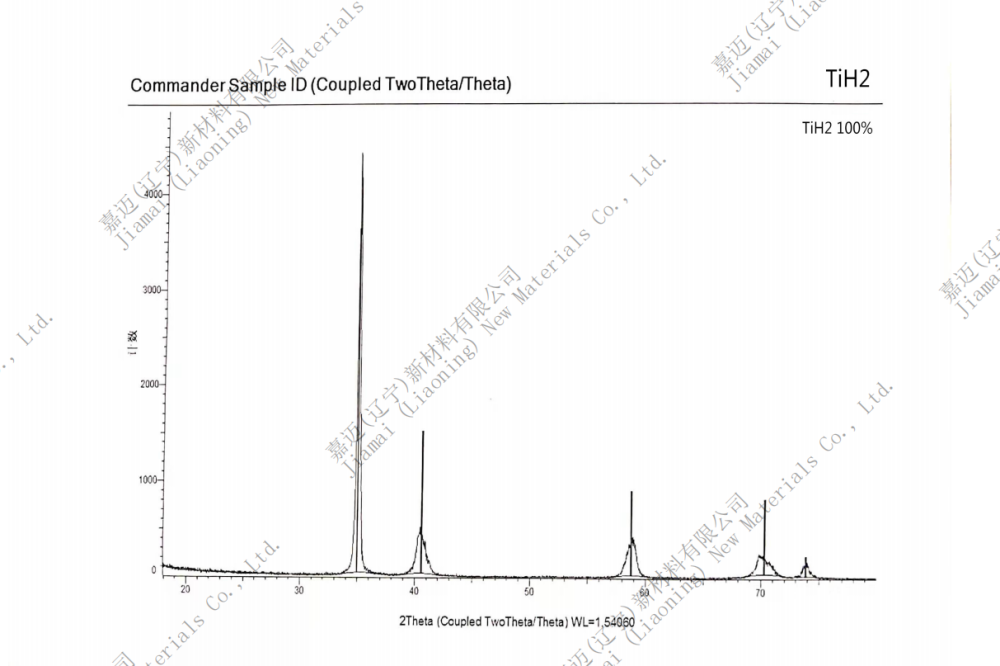 氢化钛应用领域