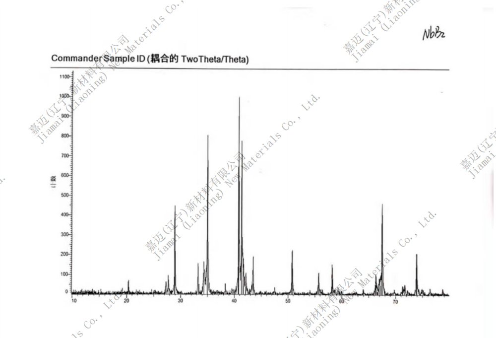 二硼化铌应用领域