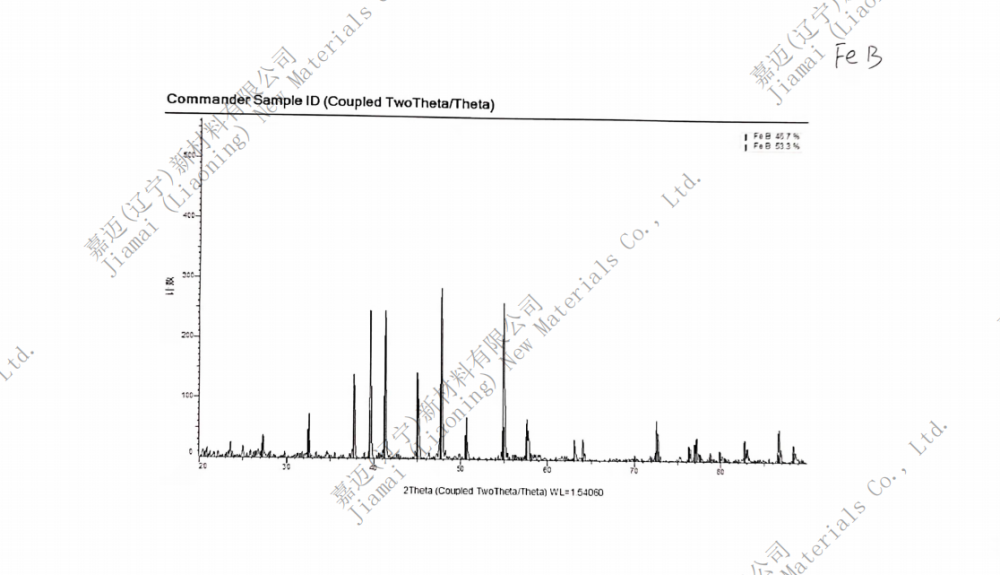 一硼化铁应用领域