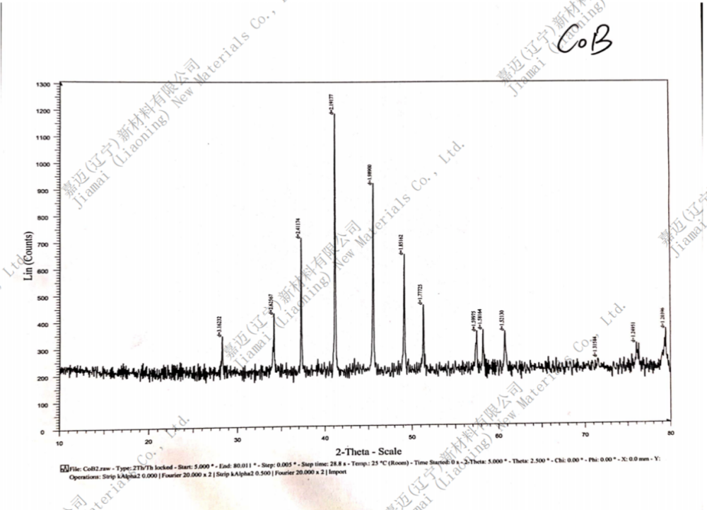 一硼化钴应用领域